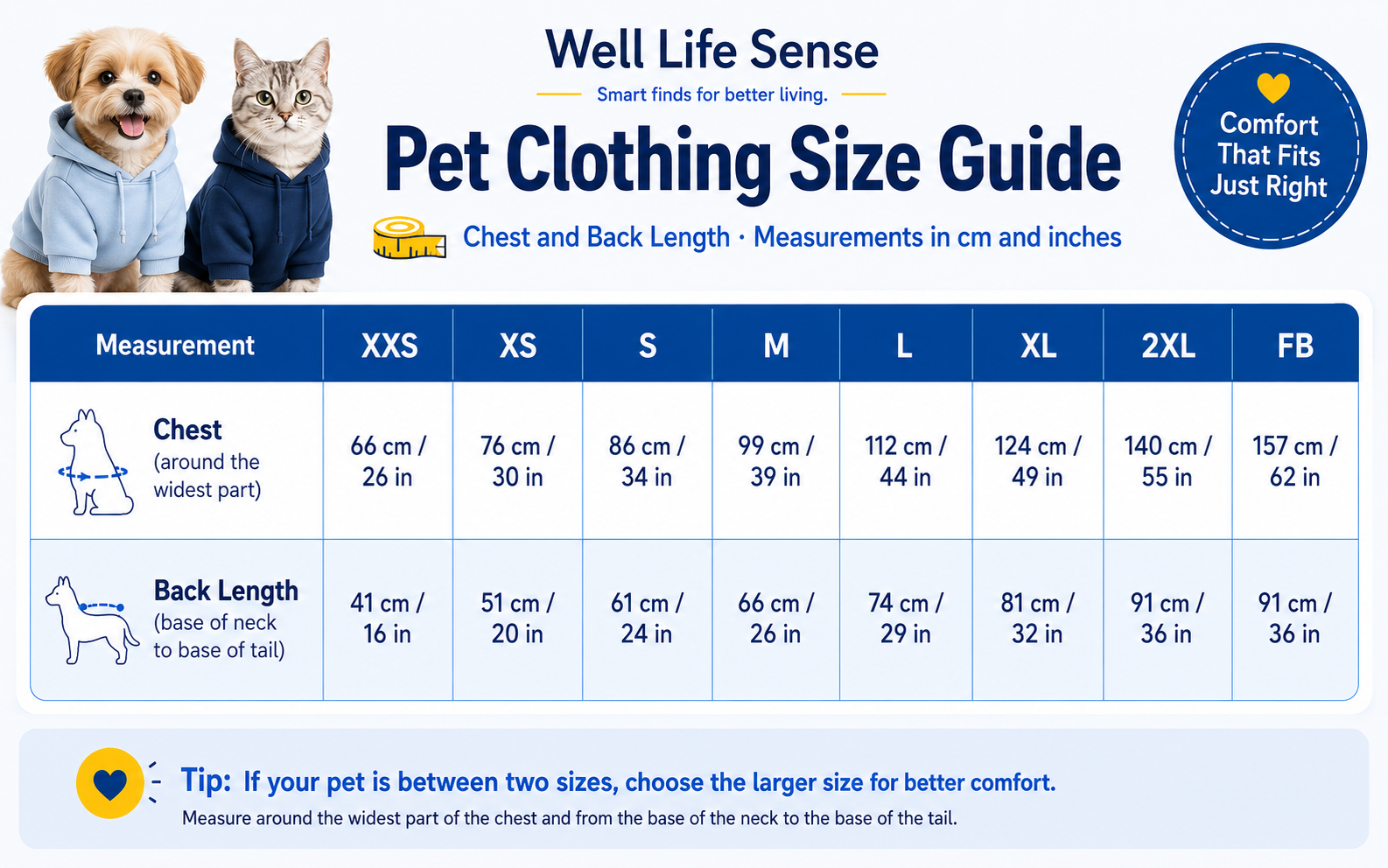 Pet Apparel Size Guide